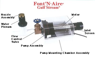 Stationary Fountain 2 HP 230V