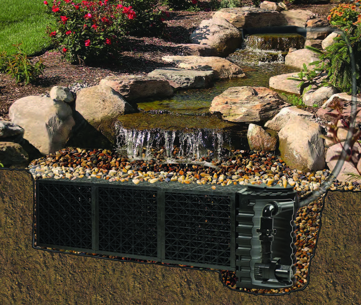 POND-FREE SYSTEMS